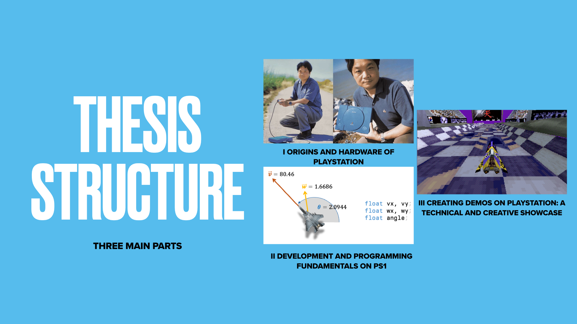 Slide about thesis structure